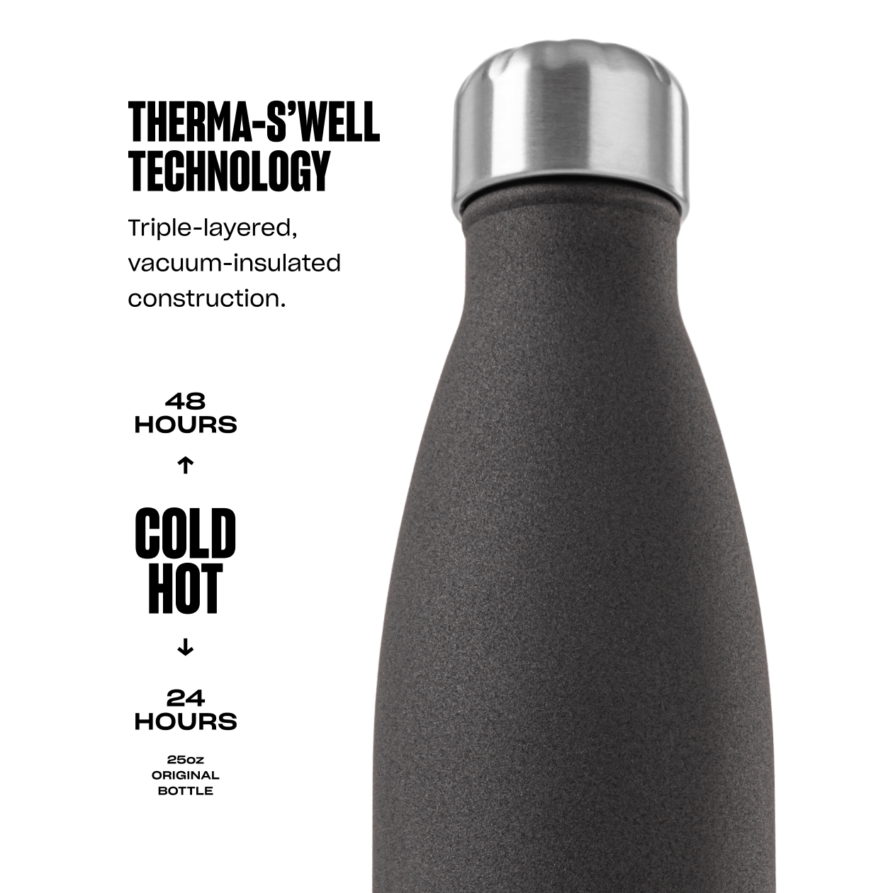 original-bottle-25oz-i8 25ozOriginalBottlesTherma-S_wellInfographic.png
