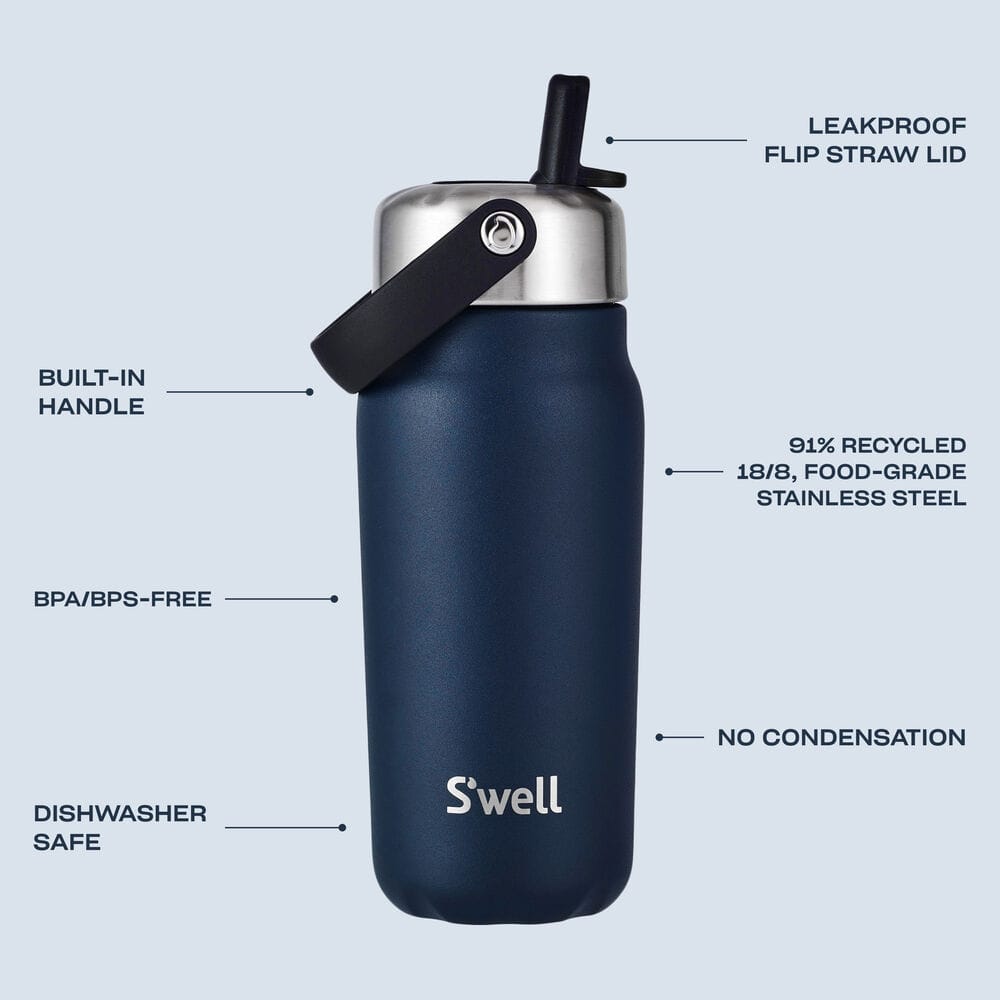 explorer-with-flip-straw-lid-18oz-q9 5345123_Swell_Explorer_with_Flip_Straw_Water_Bottle_18oz_Azurite_Infographic-1_439b_1.jpg