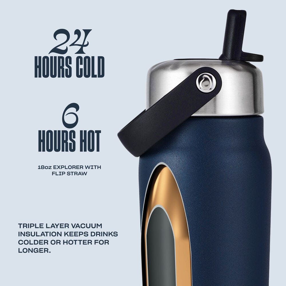 explorer-with-flip-straw-lid-18oz-q9 5345123_Swell_Explorer_with_Flip_Straw_Water_Bottle_18oz_Azurite_Infographic_fd48_1.jpg